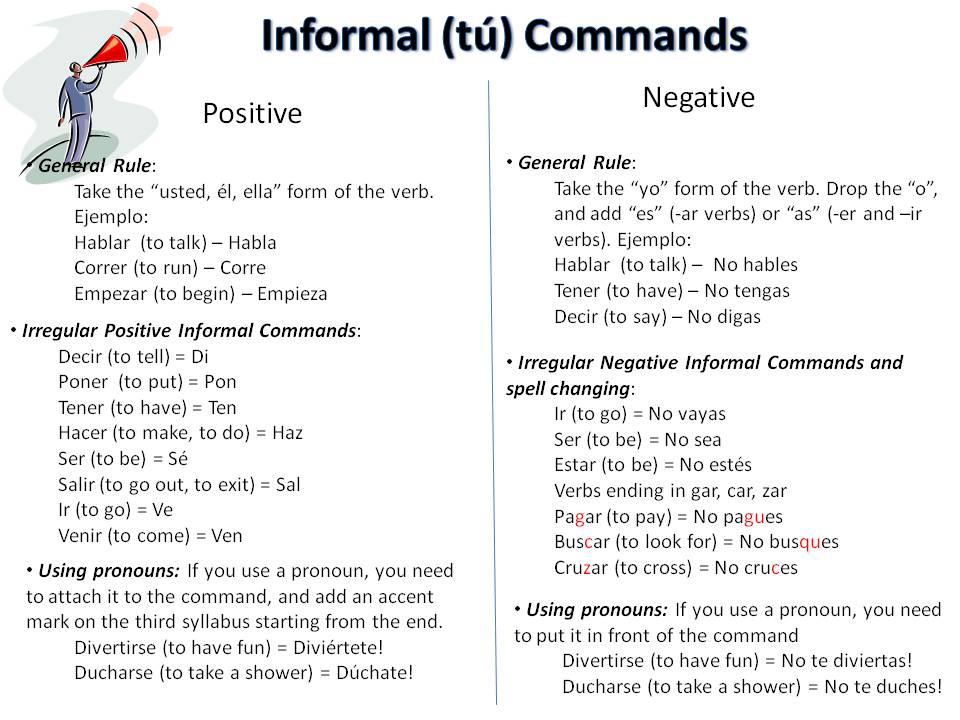 Affirmative Tu Commands In Spanish Chart